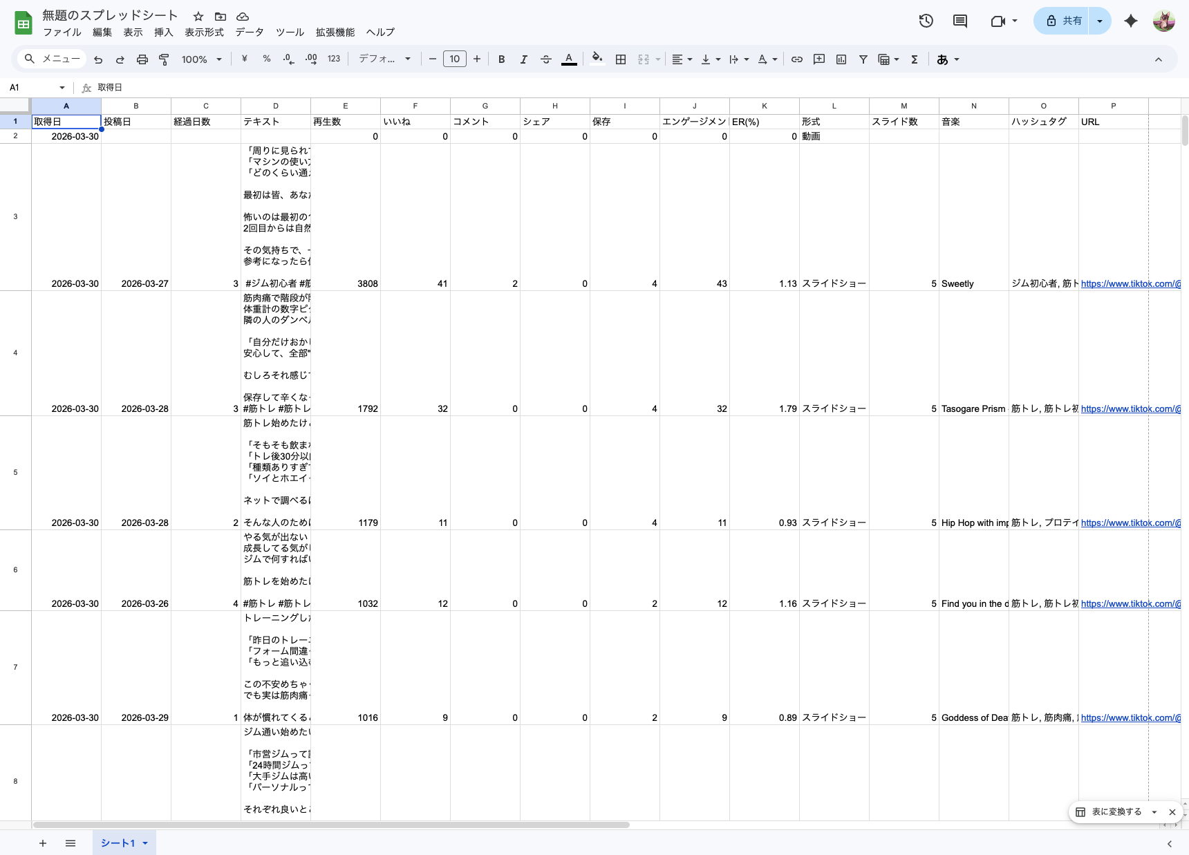 スプレッドシートに7件のデータが書き込まれた